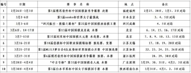 肌肤